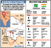 Click on the December 27th Kashmir graphic for a larger image.