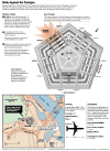 Graphics and images are  The Washington Post. Click on the graphics for a larger image. On September 11, 2001 terrorists attack The Pentagon in Washington D.C..